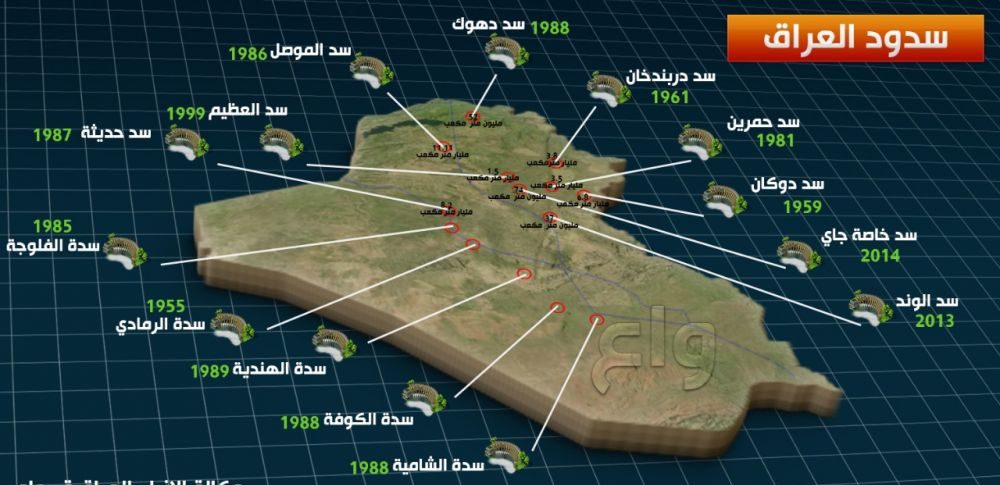 خريطة العراق موضح عليها السدود